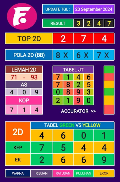 syair hk vip